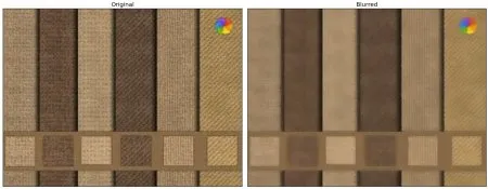 هموارسازی تصاویر (Smoothing Images) — تصویر ۵