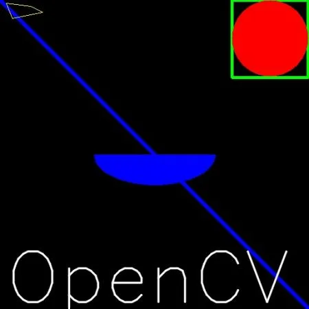 توابع ترسیم در OpenCV — تصویر ۱