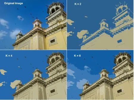 خوشهبندی K-Means در OpenCV — تصویر ۵