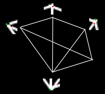 تشخیص گوشه هریس (Harris Corner Detection) — تصویر ۳